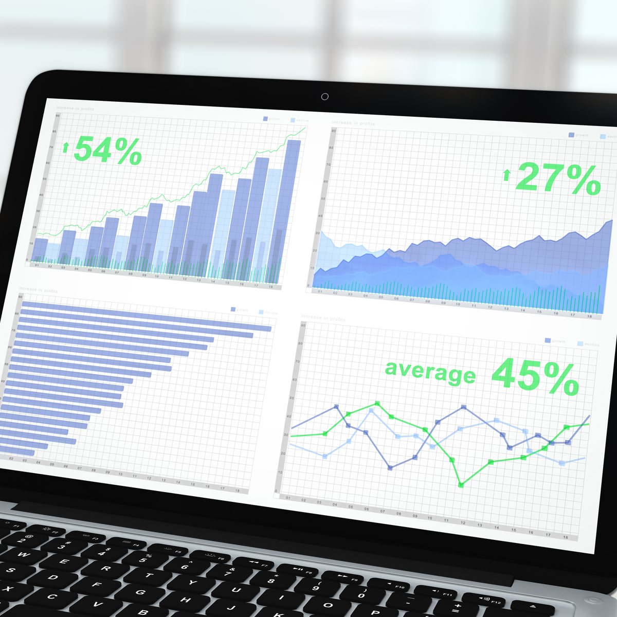 Google Ads by Desverso